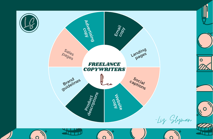 Freelance copywriting guide