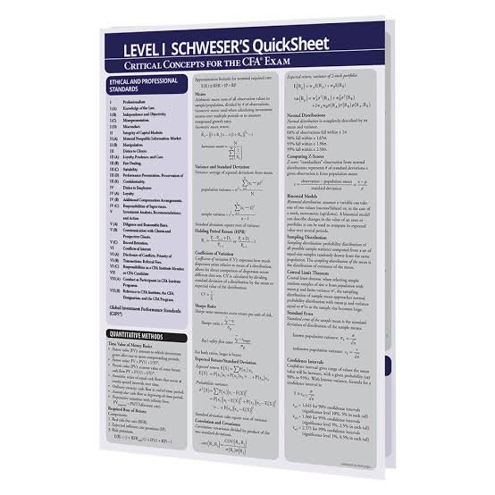 CFA level 1 quicksheet