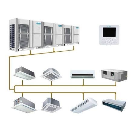 Central VRF Multi-Split AC System Installation (Package #4)