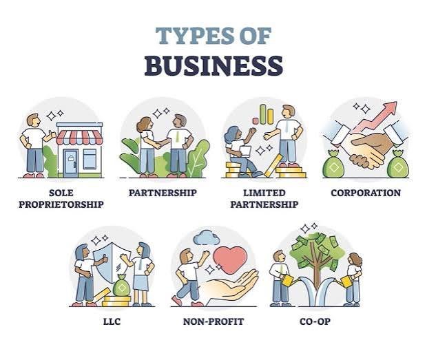 Full-Service Non- Profit Registration  Service  Business Services COMPANY FORMATION Fixed Price